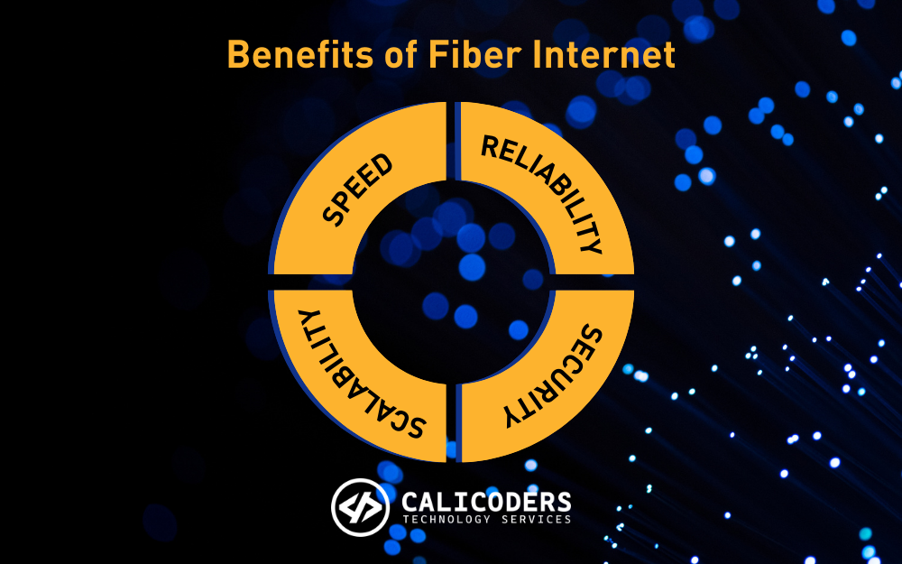 Fiber Internet for Business: Why It’s a Game Changer